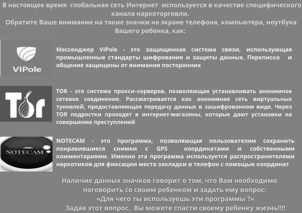 Киберсексуальная зависимость: ответы на важные вопросы без стеснения