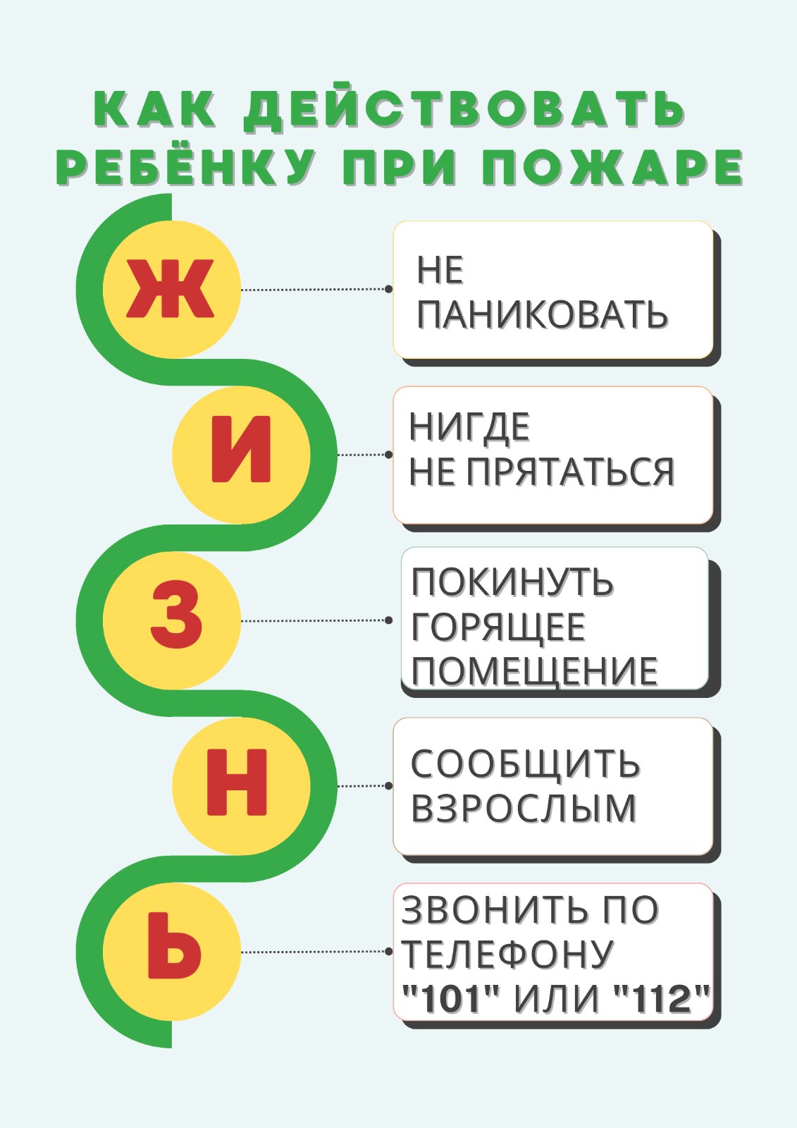 Пожарная безопасность - Средняя школа №42 г.Витебска имени Д.Ф.Райцева